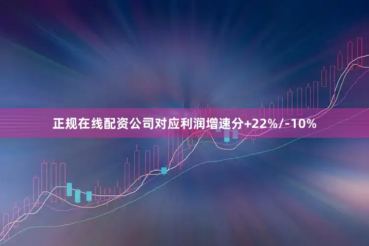 正规在线配资公司对应利润增速分+22%/-10%