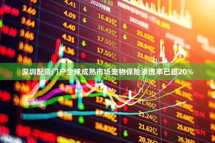 深圳配资门户全球成熟市场宠物保险渗透率已超20%